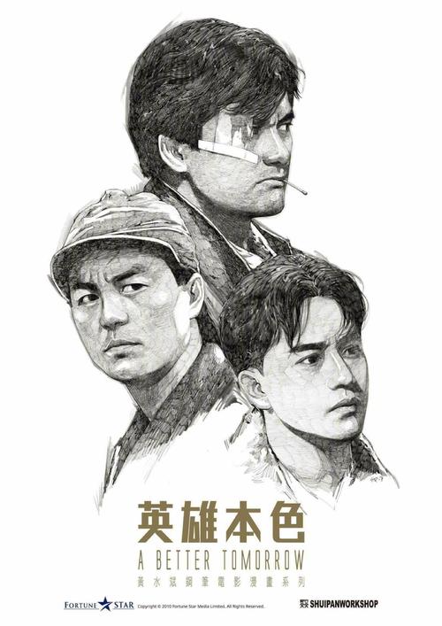 巴黎大学成绩单